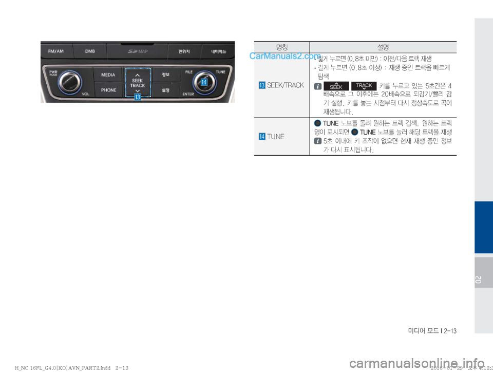 Hyundai Maxcruz 2016  맥스크루즈 표준4 내비게이션 (in Korean) ·c	¯�}X��*�����
02
zŸ ¸z
��4�&�&�,��5�3�"�$�,�
·
ãq�¾0v��	���a�·E�
���
I
y�î
:�_Ñ�
d¤
�
·� áq�¾0v��	���a�
Iš�
���
d¤�
º
K�