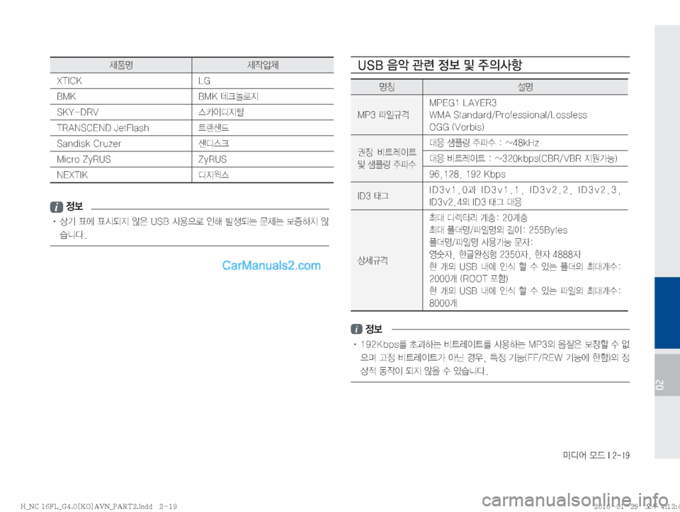 Hyundai Maxcruz 2016  맥스크루즈 표준4 내비게이션 (in Korean) ·c	¯�}X��*�����
02

 

�9�5�*�$�,� �-�(�
�#�.�,� �#�.�,�*