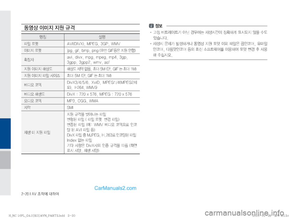Hyundai Maxcruz 2016  맥스크루즈 표준4 내비게이션 (in Korean) ������*��"�7�
‘
X	À��Þ	È
2	