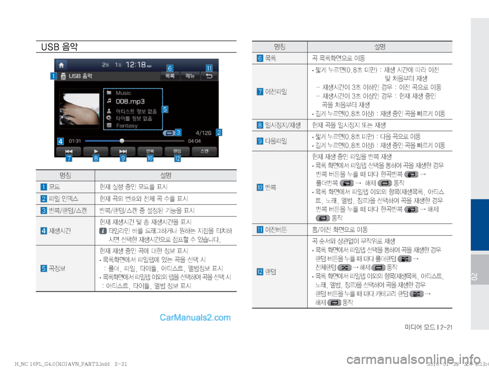 Hyundai Maxcruz 2016  맥스크루즈 표준4 내비게이션 (in Korean) ·c	¯�}X��*�����
02
zŸ ¸z
�~þ ‹�~þ
v
5ý�
I2�
�
I
yu
L�
·
ãq�¾0v�	���a�·E�
���
d¤�	&@	À�nÄ�
I
y�
������������������