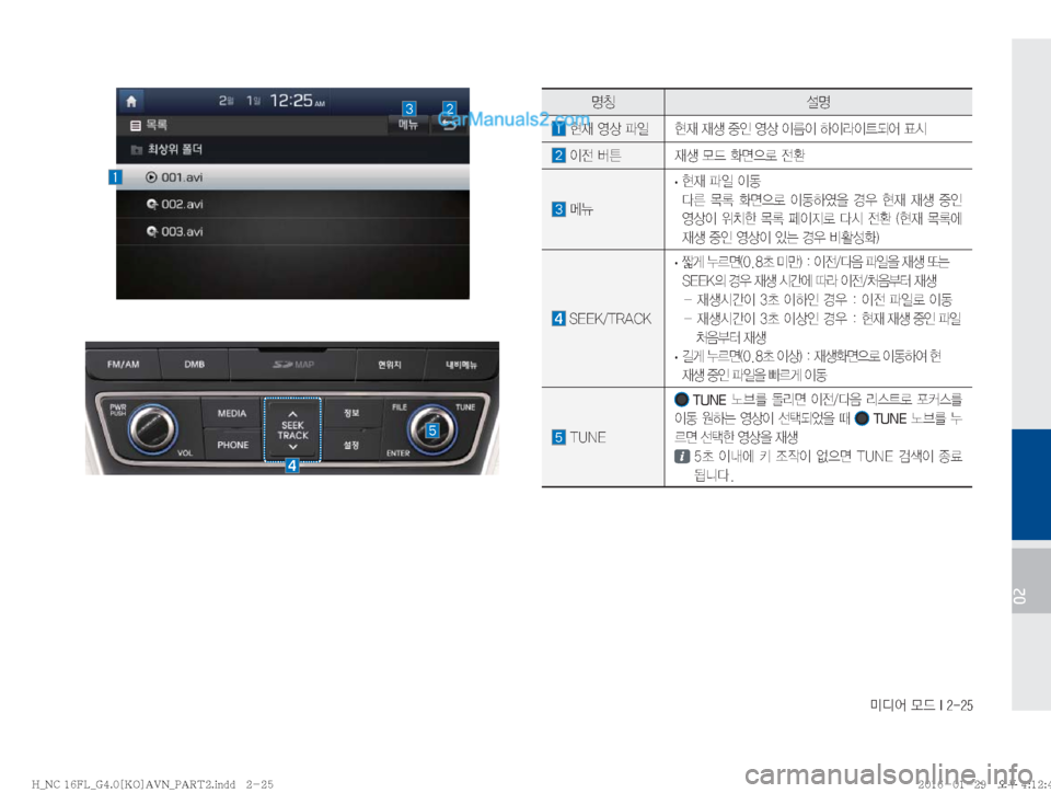 Hyundai Maxcruz 2016  맥스크루즈 표준4 내비게이션 (in Korean) ·c	¯�}X��*�����
02
zŸ ¸z
�

d�	Ôš�u
L

d�
d¤�
º
K�	Ôš�
I4
I�Þ
IÄ
I_:	¯�´	&
�
I
y�áa 
d¤�}X�
v
5ý�
y

�kÏ�
·

d�u
L�
I2�
