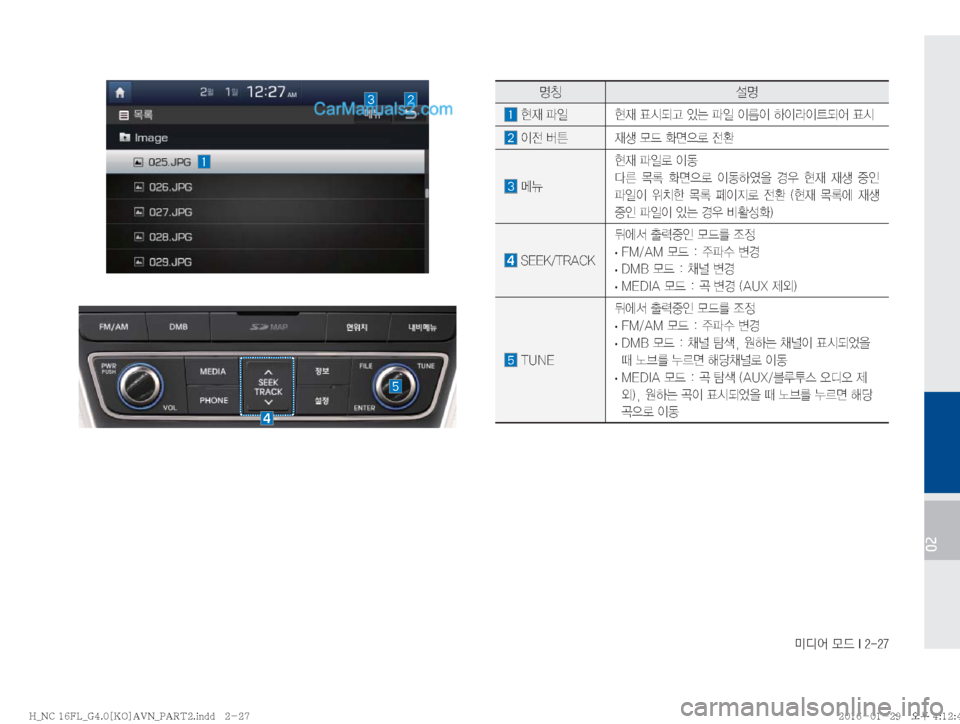 Hyundai Maxcruz 2016  맥스크루즈 표준4 내비게이션 (in Korean) ·c	¯�}X��*�����
02
zŸ ¸z
�

d�u
L 

d�