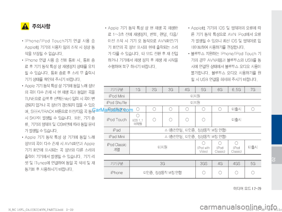 Hyundai Maxcruz 2016  맥스크루즈 표준4 내비게이션 (in Korean) ·c	¯�}X��*�����
02
��
