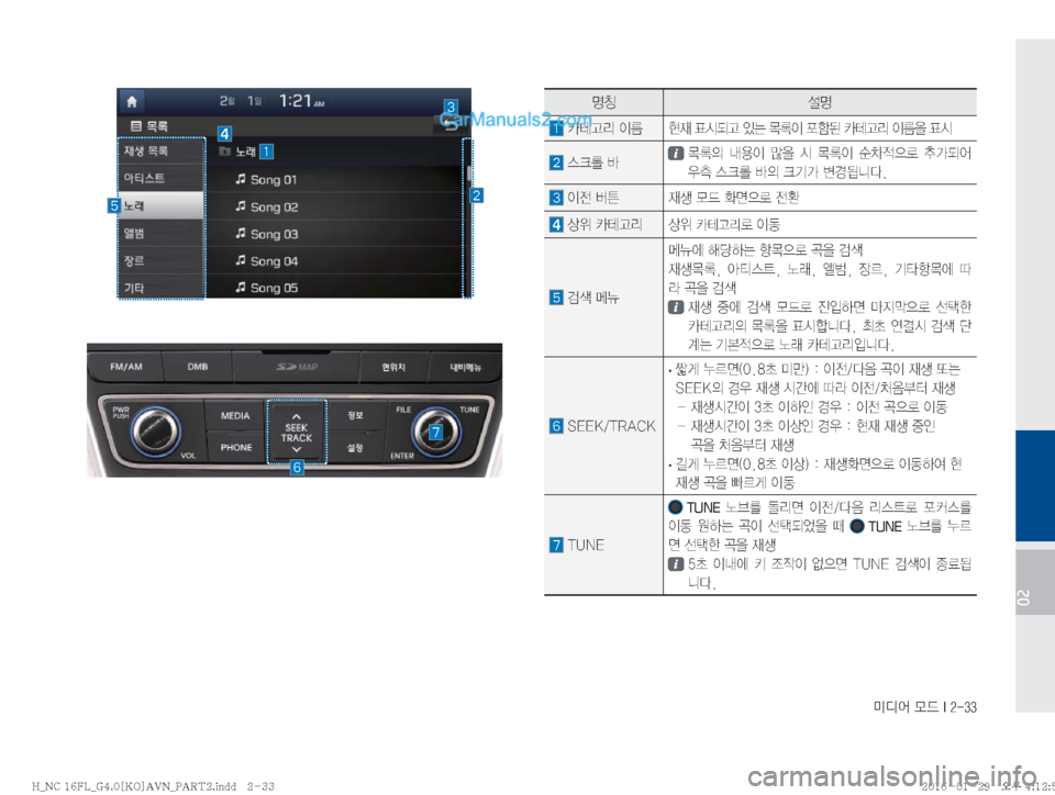Hyundai Maxcruz 2016  맥스크루즈 표준4 내비게이션 (in Korean) ·c	¯�}X��*�����
02
zŸ ¸z
� *Š;�
I4�

d�´	&:Š�
S×�~þ
I�¨ã;� *Š;�
I4
8�´	&
�	ü��Ä�~