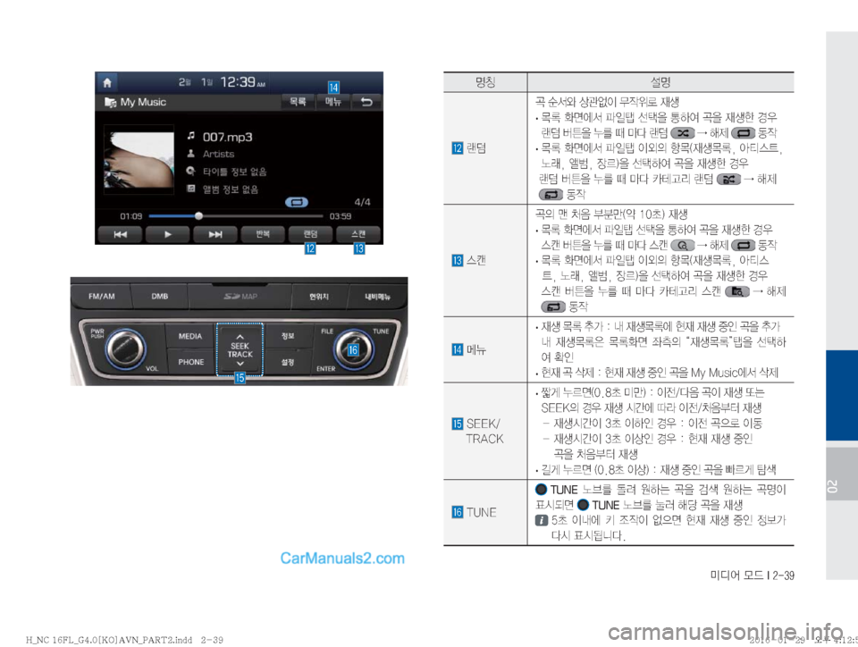 Hyundai Maxcruz 2016  맥스크루즈 표준4 내비게이션 (in Korean) ·c	¯�}X��*�����
02
zŸ ¸z
�Ò‹�ý²	ì�š™	¹
I�–
X
$ý�
d¤
�
·~þ�
v	À²�u
L�¶
8�>Þ	È�‹
8�
d¤à�ƒ

Ò�áa
8�¾3�