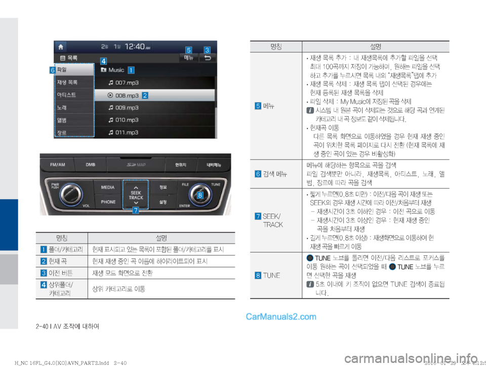 Hyundai Maxcruz 2016  맥스크루즈 표준4 내비게이션 (in Korean) ������*��"�7�
‘
X	À��Þ	È
zŸ ¸z
�kÏ�
·
d¤�~þ�v>���r�
d¤~þ	À�v>á�u
L
8�¶�
m�����‹é
Ñ�
w
b
I�>ÞÞt�
�
Þ×�u
L
8�¶