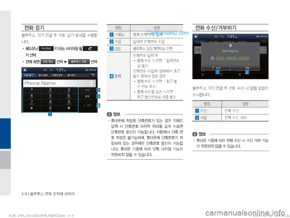Hyundai Maxcruz 2016  맥스크루즈 표준4 내비게이션 (in Korean) �����*�6H	�
y
�
‘
X	À��Þ	È

y
�f