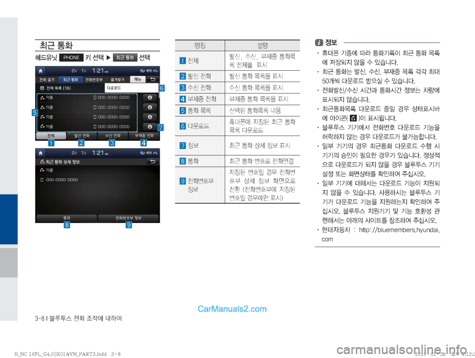 Hyundai Maxcruz 2016  맥스크루즈 표준4 내비게이션 (in Korean) �����*�6H	�
y
�
‘
X	À��Þ	È
m