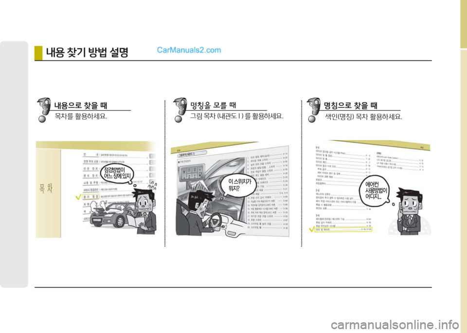 Hyundai Maxcruz 2015  맥스크루즈 NC - 사용 설명서 (in Korean) 점검방법이 어느 장에 있지
내용 찾기 방법 설명
목8