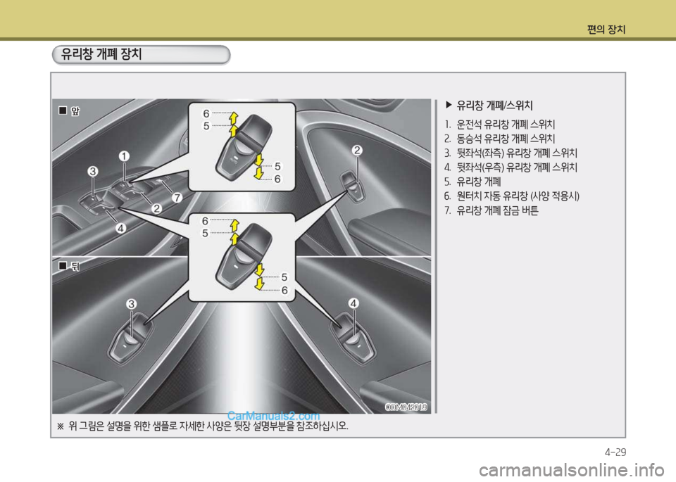 Hyundai Maxcruz 2015  맥스크루즈 NC - 사용 설명서 (in Korean) 편의 장치4-속9
 
▶
유리창  개폐 /스위치
소 .  운전-