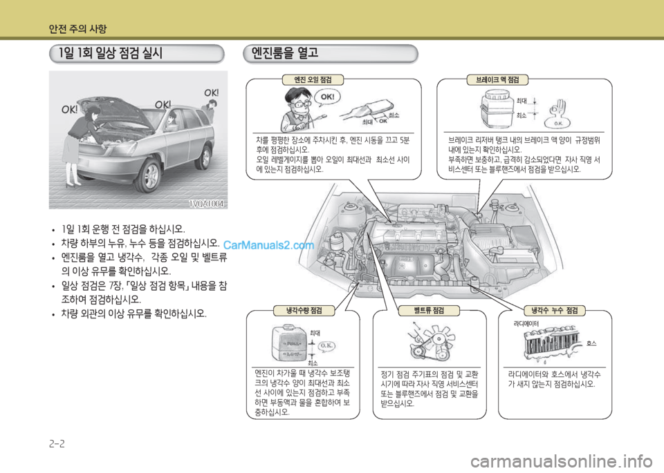Hyundai Maxcruz 2015 맥스크루즈 NC - 사용 설명서 (in Korean) 1 Hyundai Maxcruz 2015 맥스크루즈 NC - 사용 설명서 (in Korean) 1