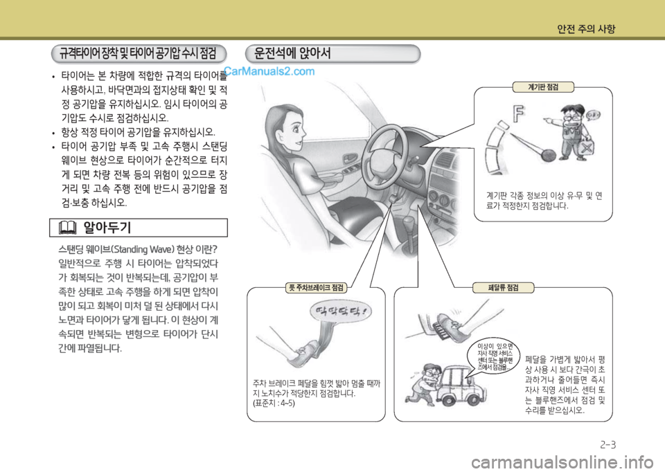 Hyundai Maxcruz 2015 맥스크루즈 NC - 사용 설명서 (in Korean) 1 Hyundai Maxcruz 2015 맥스크루즈 NC - 사용 설명서 (in Korean) 1