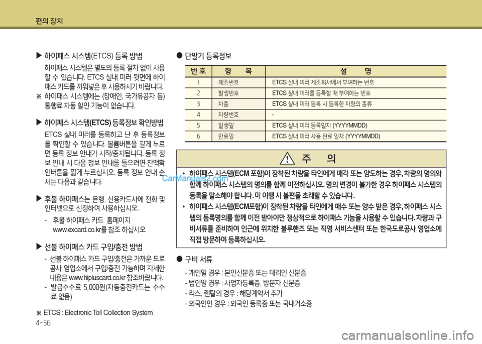 Hyundai Maxcruz 2015  맥스크루즈 NC - 사용 설명서 (in Korean) 편의 장치 4-자작
 
▶
하이패스  /d스템 (ETCS)  등$
