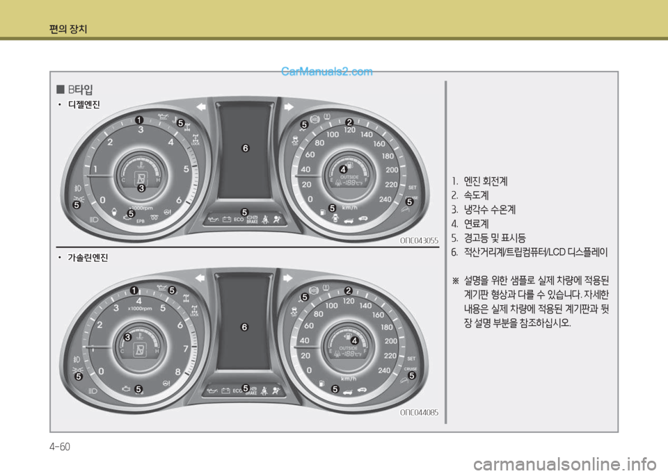Hyundai Maxcruz 2015  맥스크루즈 NC - 사용 설명서 (in Korean) 편의 장치 4-작0
소.   엔진  회전계
속 .  . L계
3 .  냉