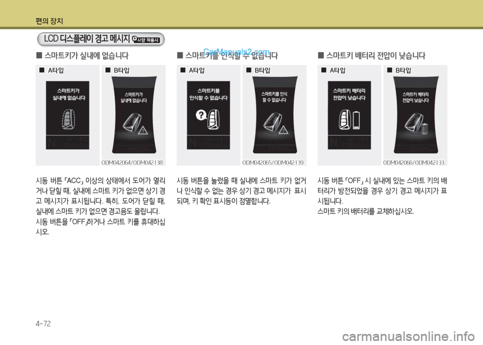 Hyundai Maxcruz 2015  맥스크루즈 NC - 사용 설명서 (in Korean) 편의 장치 4-7속
 
0 스&P?@키