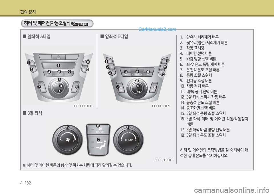 Hyundai Maxcruz 2015  맥스크루즈 NC - 사용 설명서 (in Korean) 편의 장치 4-소3속
히터 및  에2<컨 (4동4