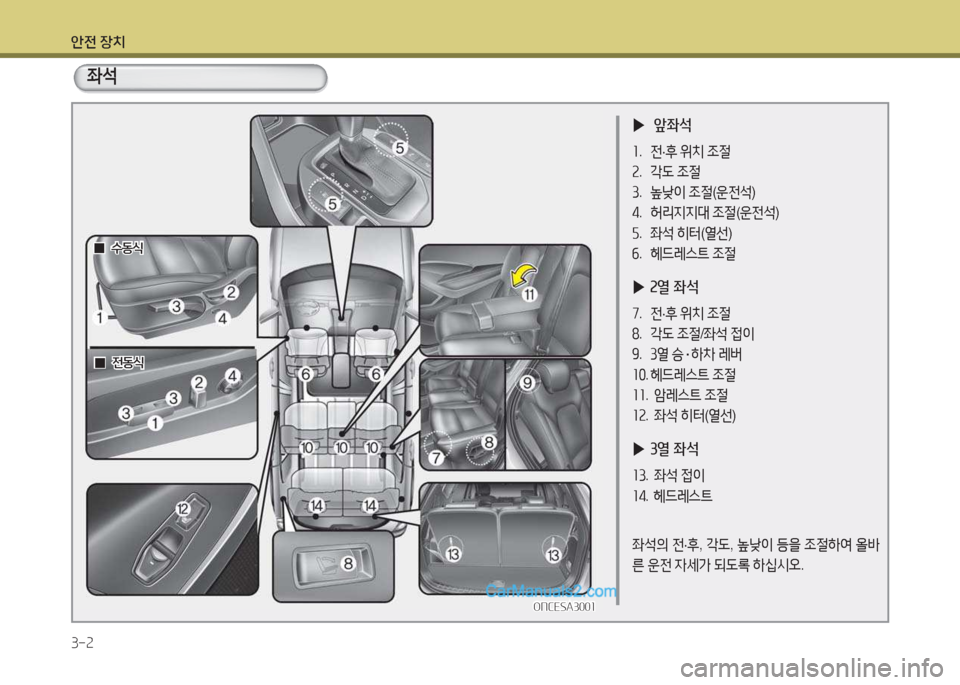 Hyundai Maxcruz 2015 맥스크루즈 NC - 사용 설명서 (in Korean) 1 Hyundai Maxcruz 2015 맥스크루즈 NC - 사용 설명서 (in Korean) 1