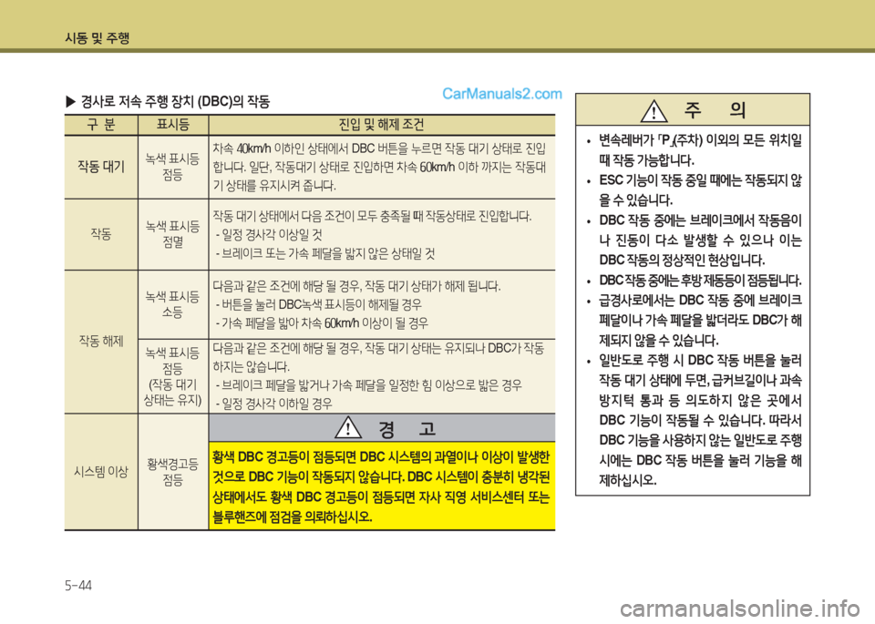 Hyundai Maxcruz 2015  맥스크루즈 NC - 사용 설명서 (in Korean) /d동 및 주B 자-44
 
▶ E사$