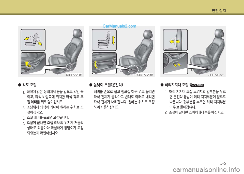 Hyundai Maxcruz 2015 맥스크루즈 NC - 사용 설명서 (in Korean) 1 Hyundai Maxcruz 2015 맥스크루즈 NC - 사용 설명서 (in Korean) 1
