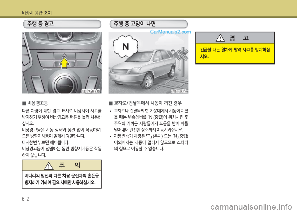 Hyundai Maxcruz 2015  맥스크루즈 NC - 사용 설명서 (in Korean) 비상/d 응