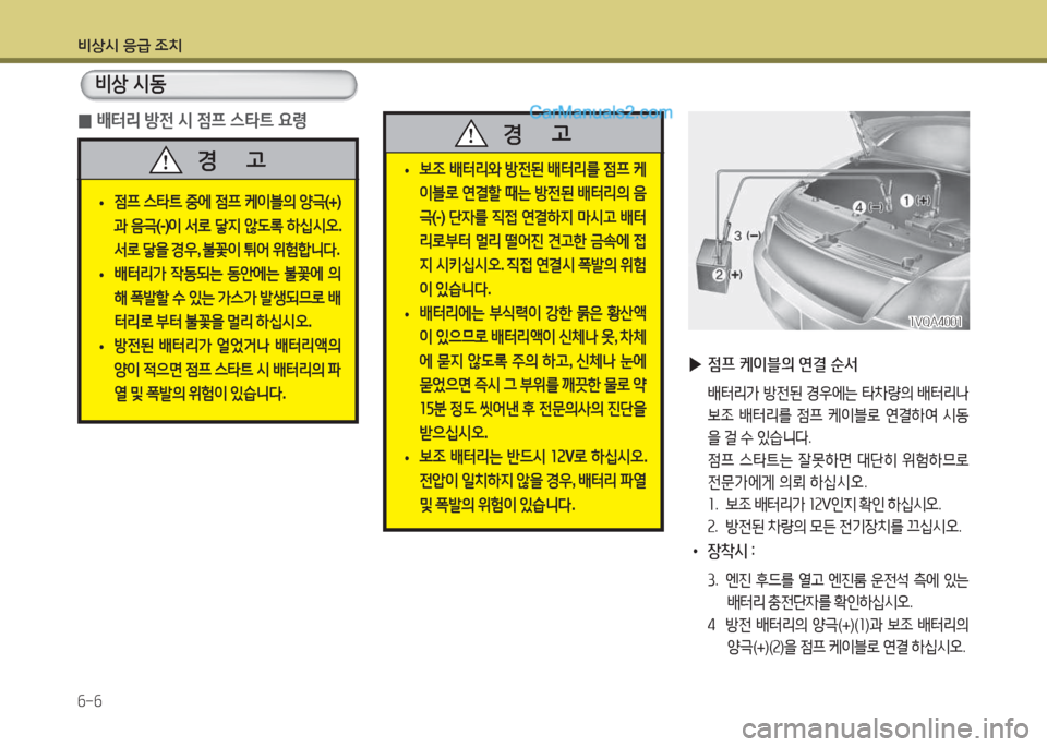 Hyundai Maxcruz 2015  맥스크루즈 NC - 사용 설명서 (in Korean) 비상/d 응