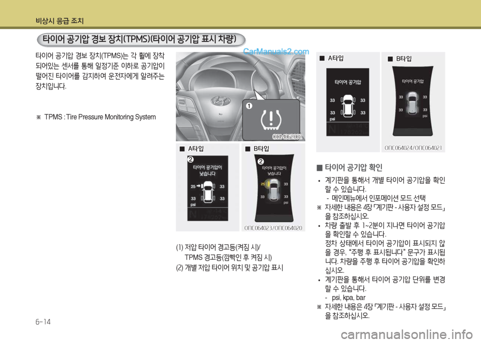 Hyundai Maxcruz 2015  맥스크루즈 NC - 사용 설명서 (in Korean) 비상/d 응