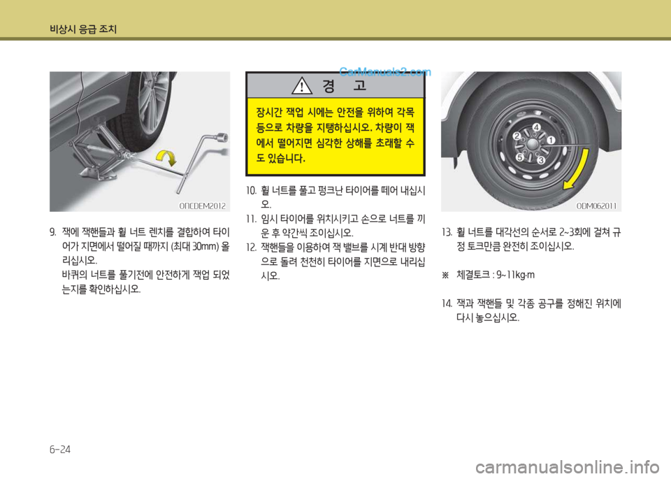 Hyundai Maxcruz 2015  맥스크루즈 NC - 사용 설명서 (in Korean) 비상/d 응