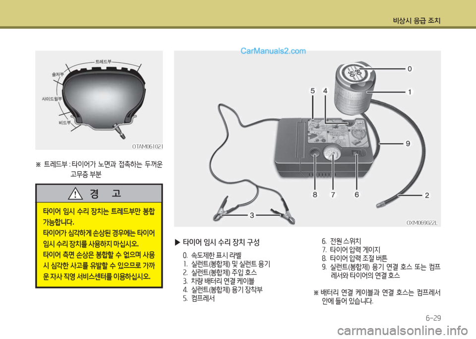Hyundai Maxcruz 2015  맥스크루즈 NC - 사용 설명서 (in Korean) 비상/d 응