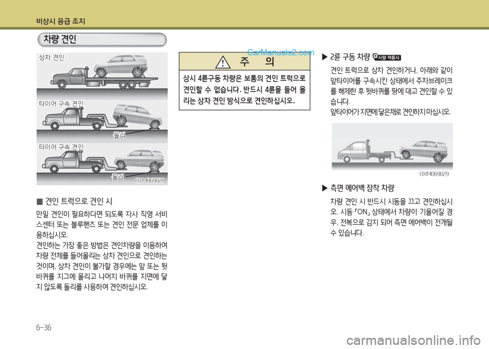 Hyundai Maxcruz 2015  맥스크루즈 NC - 사용 설명서 (in Korean) 비상/d 응