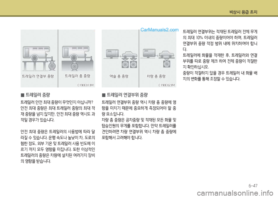Hyundai Maxcruz 2015  맥스크루즈 NC - 사용 설명서 (in Korean) 비상/d 응