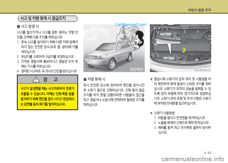 Hyundai Maxcruz 2015  맥스크루즈 NC - 사용 설명서 (in Korean) 비상/d 응