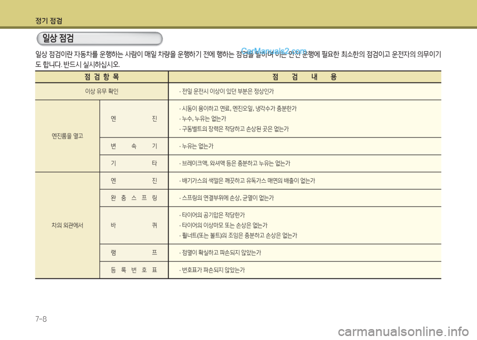 Hyundai Maxcruz 2015  맥스크루즈 NC - 사용 설명서 (in Korean) 4