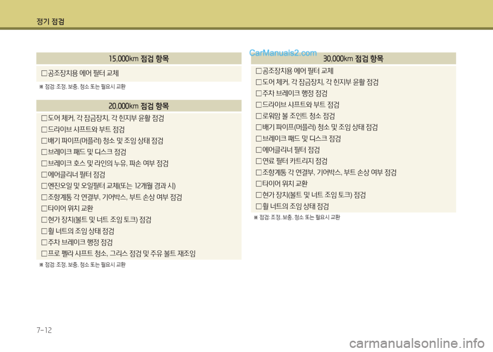 Hyundai Maxcruz 2015 맥스크루즈 NC - 사용 설명서 (in Korean) 4 Hyundai Maxcruz 2015 맥스크루즈 NC - 사용 설명서 (in Korean) 4