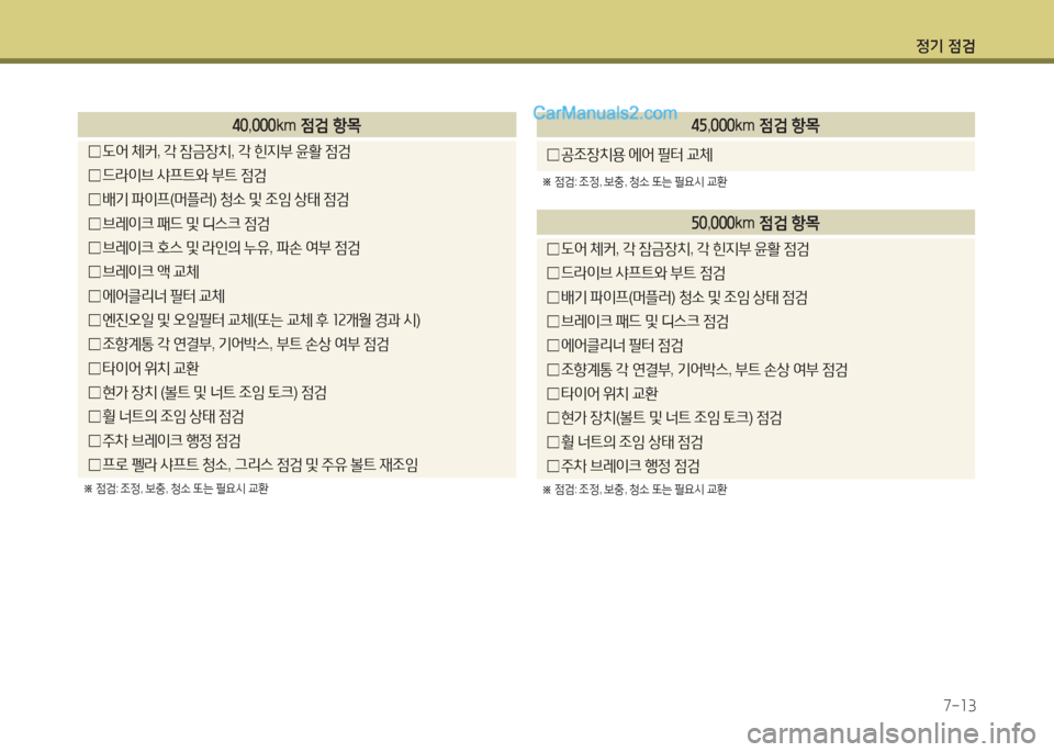 Hyundai Maxcruz 2015 맥스크루즈 NC - 사용 설명서 (in Korean) 4 Hyundai Maxcruz 2015 맥스크루즈 NC - 사용 설명서 (in Korean) 4