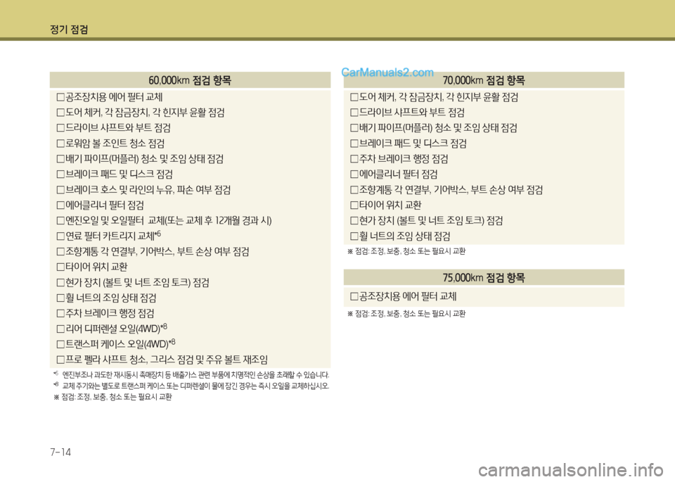 Hyundai Maxcruz 2015 맥스크루즈 NC - 사용 설명서 (in Korean) 4 Hyundai Maxcruz 2015 맥스크루즈 NC - 사용 설명서 (in Korean) 4