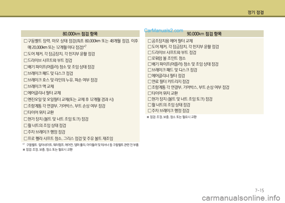 Hyundai Maxcruz 2015 맥스크루즈 NC - 사용 설명서 (in Korean) 4 Hyundai Maxcruz 2015 맥스크루즈 NC - 사용 설명서 (in Korean) 4