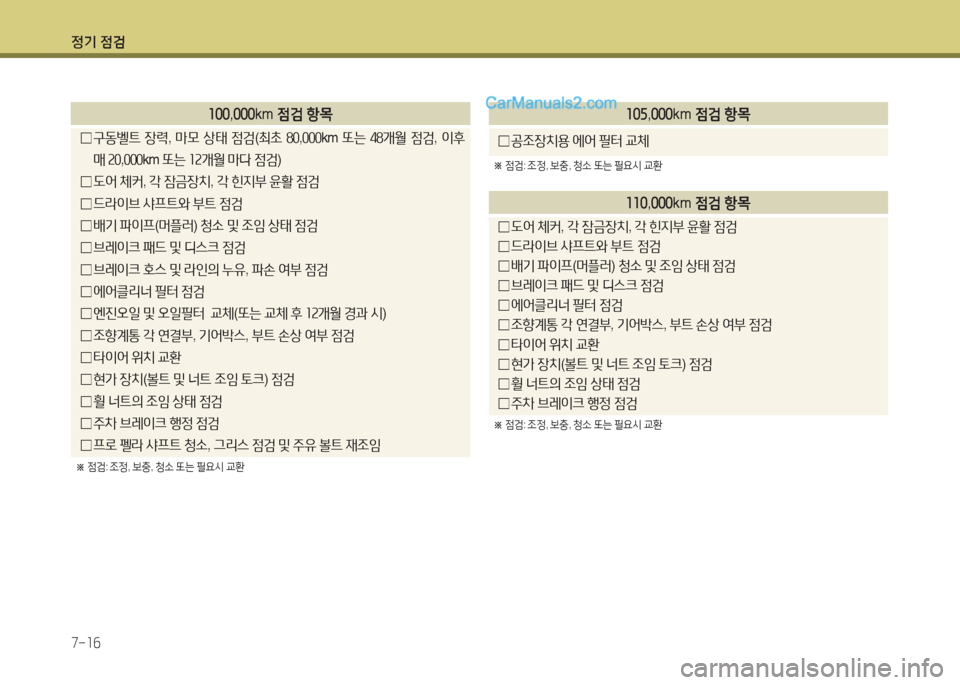 Hyundai Maxcruz 2015 맥스크루즈 NC - 사용 설명서 (in Korean) 4 Hyundai Maxcruz 2015 맥스크루즈 NC - 사용 설명서 (in Korean) 4