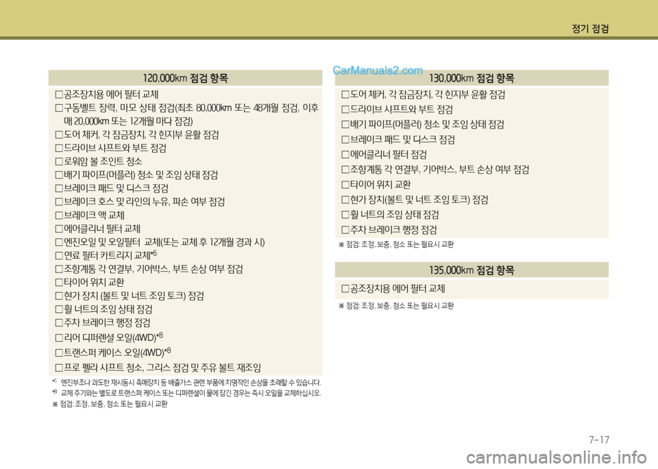 Hyundai Maxcruz 2015 맥스크루즈 NC - 사용 설명서 (in Korean) 4 Hyundai Maxcruz 2015 맥스크루즈 NC - 사용 설명서 (in Korean) 4