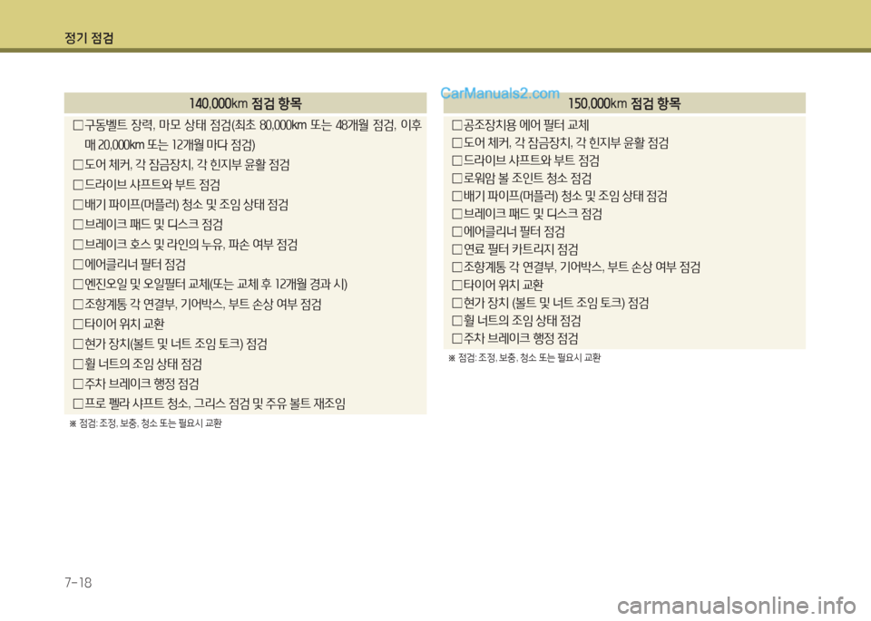Hyundai Maxcruz 2015 맥스크루즈 NC - 사용 설명서 (in Korean) 4 Hyundai Maxcruz 2015 맥스크루즈 NC - 사용 설명서 (in Korean) 4