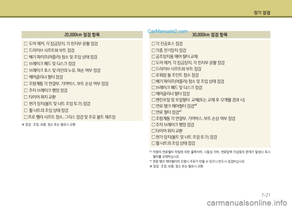Hyundai Maxcruz 2015 맥스크루즈 NC - 사용 설명서 (in Korean) 4 Hyundai Maxcruz 2015 맥스크루즈 NC - 사용 설명서 (in Korean) 4