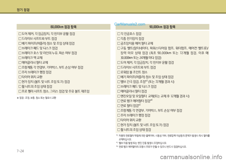 Hyundai Maxcruz 2015 맥스크루즈 NC - 사용 설명서 (in Korean) 4 Hyundai Maxcruz 2015 맥스크루즈 NC - 사용 설명서 (in Korean) 4