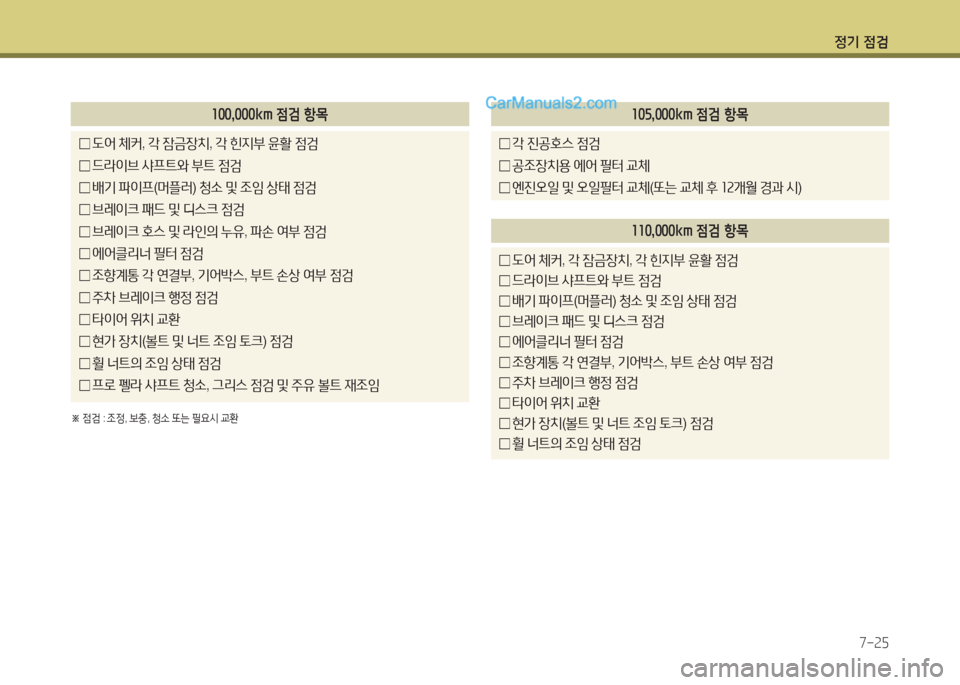 Hyundai Maxcruz 2015 맥스크루즈 NC - 사용 설명서 (in Korean) 4 Hyundai Maxcruz 2015 맥스크루즈 NC - 사용 설명서 (in Korean) 4