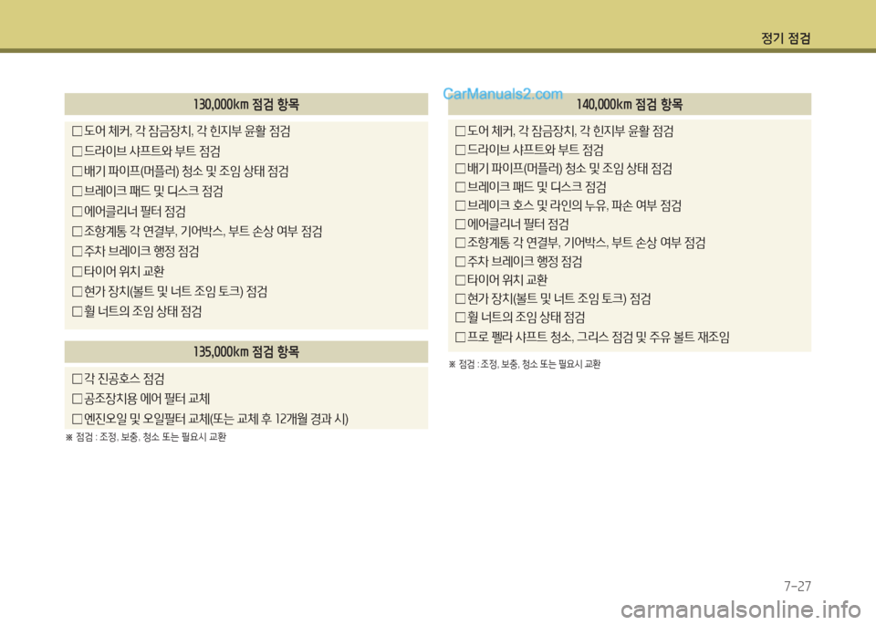 Hyundai Maxcruz 2015 맥스크루즈 NC - 사용 설명서 (in Korean) 4 Hyundai Maxcruz 2015 맥스크루즈 NC - 사용 설명서 (in Korean) 4