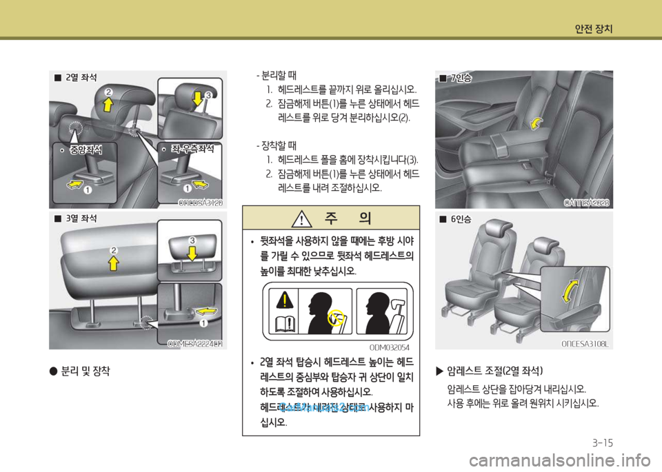 Hyundai Maxcruz 2015 맥스크루즈 NC - 사용 설명서 (in Korean) 1 Hyundai Maxcruz 2015 맥스크루즈 NC - 사용 설명서 (in Korean) 1