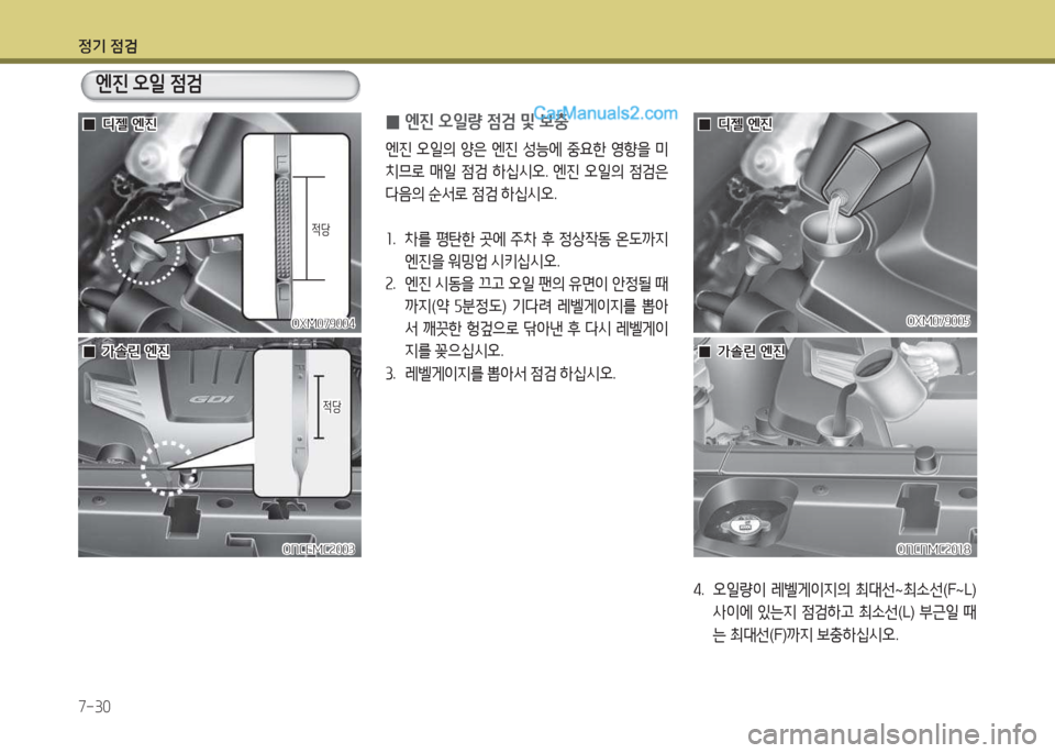 Hyundai Maxcruz 2015 맥스크루즈 NC - 사용 설명서 (in Korean) 4 Hyundai Maxcruz 2015 맥스크루즈 NC - 사용 설명서 (in Korean) 4