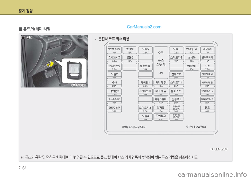 Hyundai Maxcruz 2015  맥스크루즈 NC - 사용 설명서 (in Korean) 4