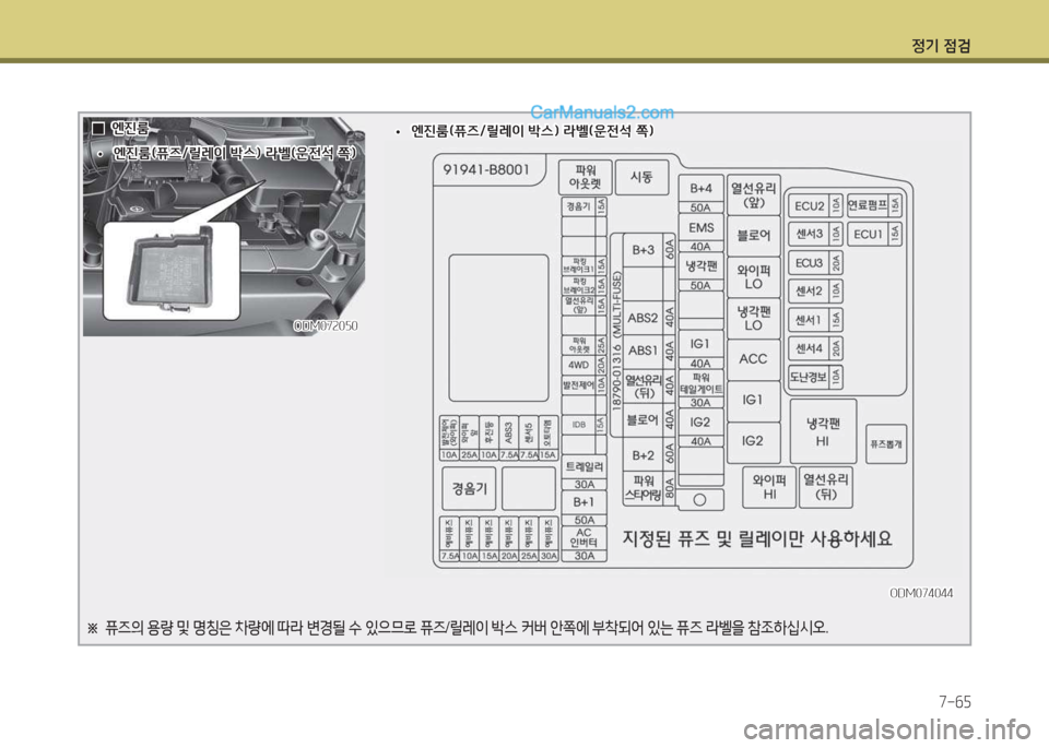 Hyundai Maxcruz 2015  맥스크루즈 NC - 사용 설명서 (in Korean) 4