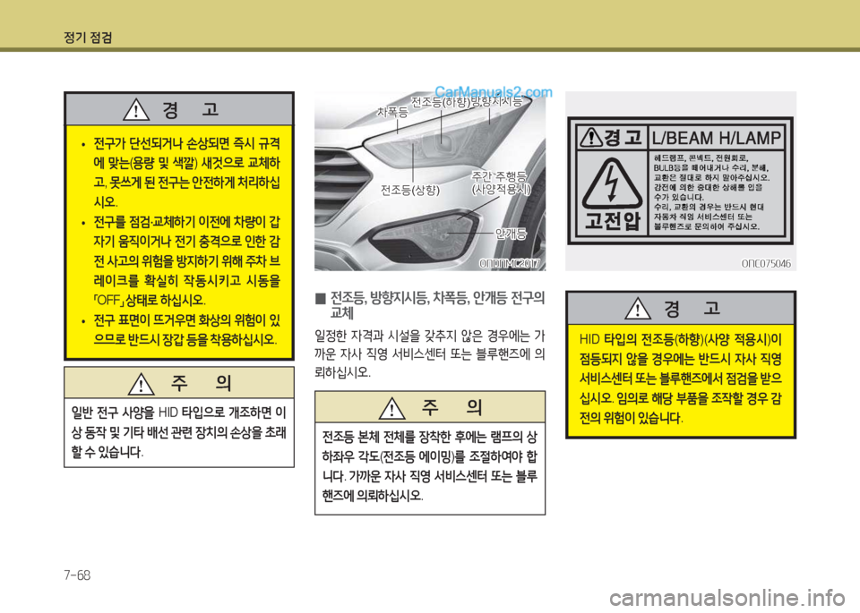Hyundai Maxcruz 2015  맥스크루즈 NC - 사용 설명서 (in Korean) 4