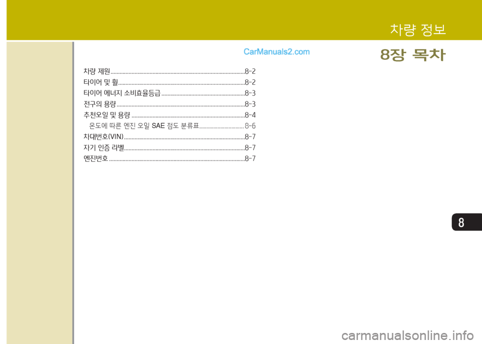 Hyundai Maxcruz 2015 맥스크루즈 NC - 사용 설명서 (in Korean) 8
8 Hyundai Maxcruz 2015 맥스크루즈 NC - 사용 설명서 (in Korean) 8
8