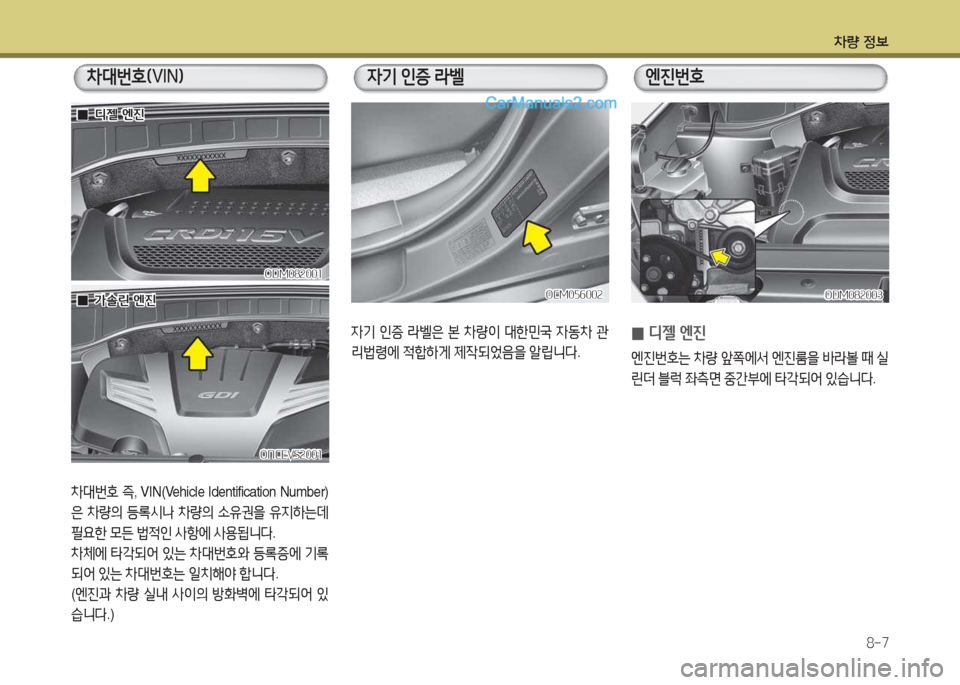 Hyundai Maxcruz 2015  맥스크루즈 NC - 사용 설명서 (in Korean) 차량 4